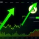 AUDIO cryptocurrency price surge analysis showing volatility patterns and trading indicators