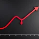 August payrolls data showing dramatic employment decline with downward trending graph