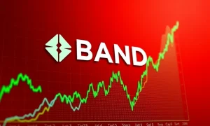 BAND cryptocurrency price surge analysis with technical indicators showing extreme volatility patterns