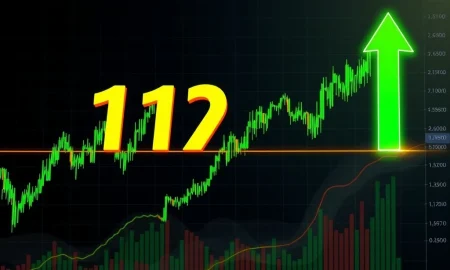 BAR cryptocurrency price chart showing dramatic 113% surge with technical indicators