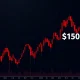 BB cryptocurrency crash showing extreme downward price movement and market collapse
