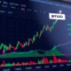 BFUSD surge analysis showing technical indicators and price movement charts for cryptocurrency traders