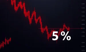 BIGTIME crash showing catastrophic 535% price collapse on trading chart