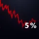 BIGTIME crash showing catastrophic 535% price collapse on trading chart
