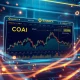 Binance COAI perpetual futures trading dashboard showing leverage options and price charts