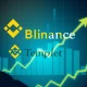 Binance Coin partnership with Franklin Templeton driving cryptocurrency market growth and institutional adoption