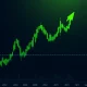 BIO cryptocurrency price chart showing dramatic volatility spike and long-term growth trajectory