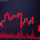 Bitcoin bearish signals showing price breakdown through critical support levels with technical indicators