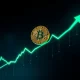 Bitcoin breakout analysis showing price breaking through key resistance with bullish indicators