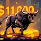 Bitcoin bull breaking through $112,000 resistance level showing market momentum