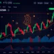 Bitcoin price chart showing buy the dip strategy analysis with bearish warning signals