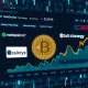 Corporate Bitcoin institutional purchases driving market transformation and digital asset strategy