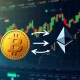 Bitcoin investors pivot strategy showing cryptocurrency and bond market movement analysis