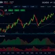 Bitcoin long short ratio dashboard showing market sentiment indicators for 2025 trading predictions