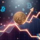 Bitcoin price prediction showing potential breakthrough to $150,000 with financial chart analysis