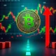 Bitcoin price correction analysis showing market opportunity versus risk assessment