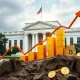 Bitcoin price surge prediction amid Federal Reserve independence concerns and dollar decline