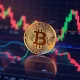 Bitcoin price USD chart analysis showing current market trends and investment insights