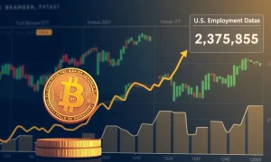 Bitcoin rally driven by employment data and institutional ETF demand showing upward price trajectory