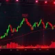 Bitcoin short squeeze analysis showing market manipulation patterns and price dynamics