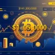 Bitcoin strategic opportunity analysis showing price chart at key support levels with institutional accumulation indicators
