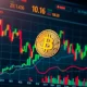 Market volatility analysis showing Bitcoin surge amid economic uncertainty and stock market decline