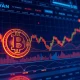 Bitcoin technical analysis chart showing key support and resistance levels with on-chain data indicators