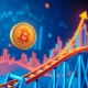 Bitcoin volatility leading to substantial long-term investment growth potential