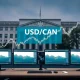 BoC rate cut impact on USD/CAD currency pair trading chart analysis