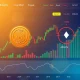 BTC perpetual futures trading dashboard showing long/short ratio analysis for market sentiment