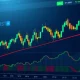 BTCARS technical analysis chart showing bullish breakout pattern with key resistance levels