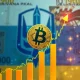 BTCUAH rally showing dramatic price surge with technical analysis indicators