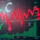 C98 volatility crisis showing dramatic price crash and recovery patterns on trading chart