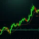CAKE cryptocurrency dramatic price surge chart with technical indicators showing volatile trading patterns