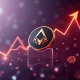 Cardano ADA breakout analysis showing bullish technical patterns and price trajectory