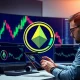 Cardano investment strategy showing risk score analysis and profit-taking levels for optimal returns