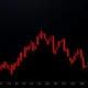 CELR price drop chart showing dramatic cryptocurrency market decline with sharp downward trend