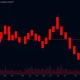 CGPT cryptocurrency catastrophic market crash showing massive percentage declines