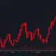 CHESS token catastrophic market crash showing extreme bearish momentum and oversold conditions