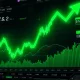 CITY cryptocurrency surge analysis showing massive price increase and trading activity