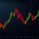 CITY cryptocurrency volatility crash showing dramatic 98% price drop on trading chart