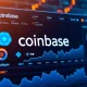 Coinbase futures hybrid investment dashboard showing tech stocks and cryptocurrency integration