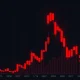 Dramatic COS price collapse chart showing severe cryptocurrency market decline