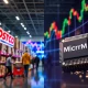 Critical earnings reports analysis for Costco and Micron showing stock performance and market impact