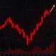 COW cryptocurrency dramatic price collapse showing extreme bearish market conditions