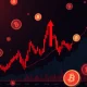 Cryptocurrency price swing analysis showing WIN token's dramatic market movement
