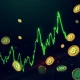 DGB cryptocurrency price chart showing dramatic 197% surge amid market volatility