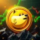 Dogecoin breakout analysis showing critical $0.23 resistance level and potential price movement