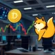Dogecoin ETF price chart showing institutional investment growth and treasury development