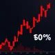 DYDX crash showing catastrophic 91% price collapse in cryptocurrency markets